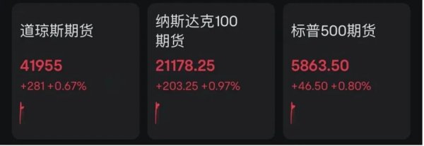 配資實力證券配資門戶 特朗普，又變了