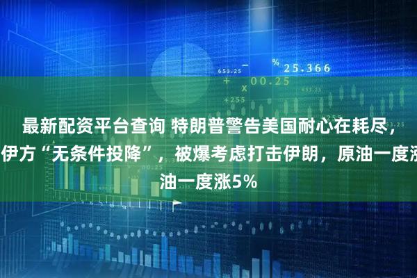 最新配資平臺查詢 特朗普警告美國耐心在耗盡，呼吁伊方“無條件投降”，被爆考慮打擊伊朗，原油一度漲5%